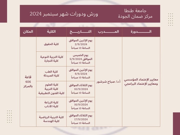 ورش عمل شهر سبتمبر ٢٠٢٤م