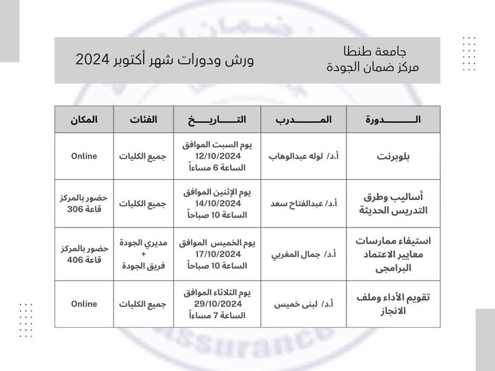 ورش عمل شهر أكتوبر ٢٠٢٤م